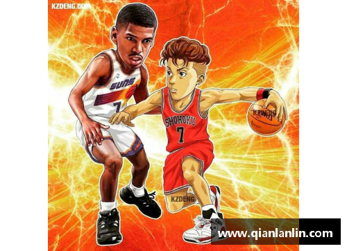 NBA2008：回顾《灌篮高手》的辉煌与传承