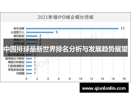 中国排球最新世界排名分析与发展趋势展望